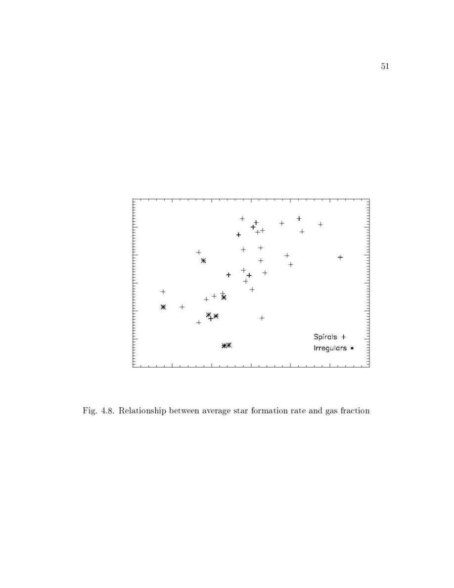 Astronomical Applications Department, U.S. Naval Observatory - thesis