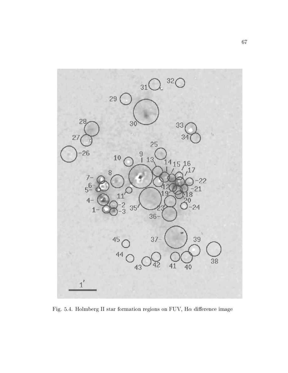 Astronomical Applications Department, U.S. Naval Observatory - thesis