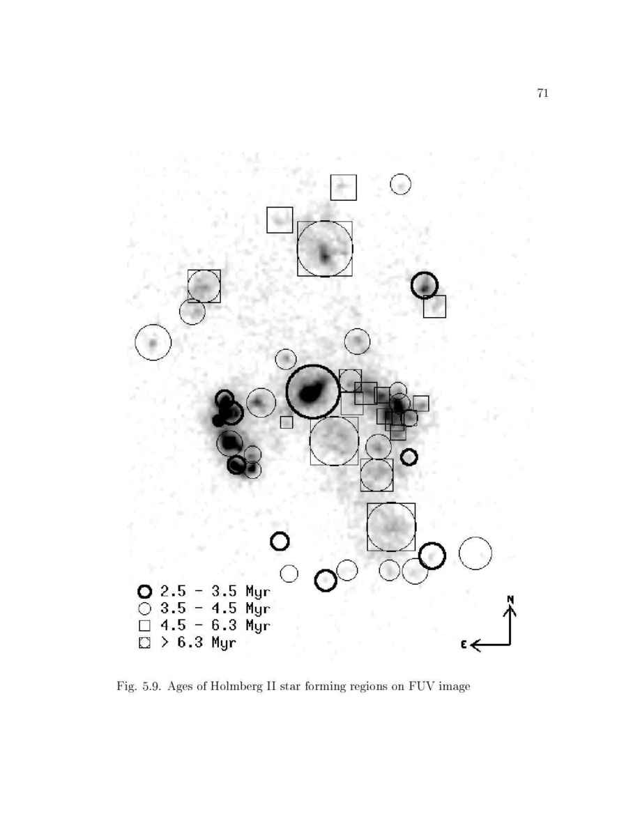 Astronomical Applications Department, U.S. Naval Observatory - thesis
