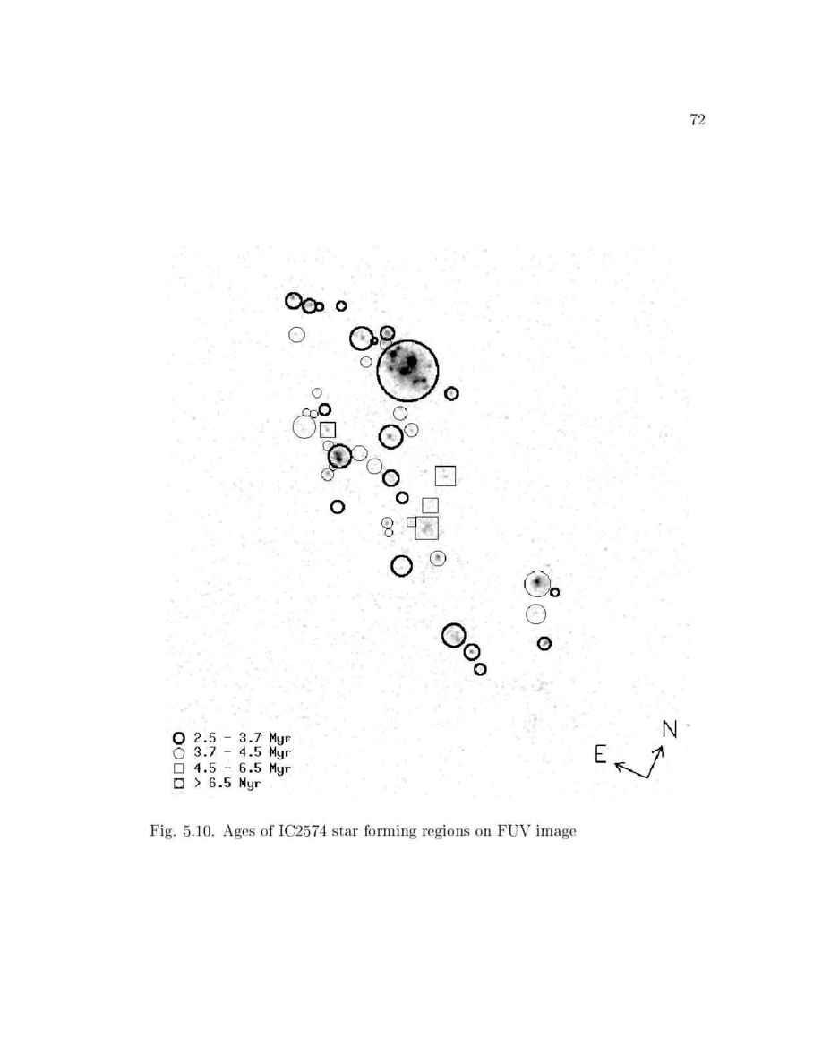 Astronomical Applications Department, U.S. Naval Observatory - thesis