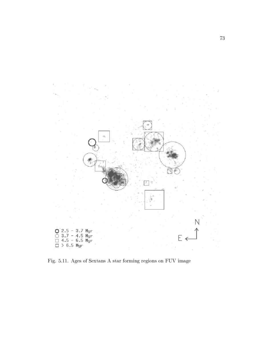 Astronomical Applications Department, U.S. Naval Observatory - thesis
