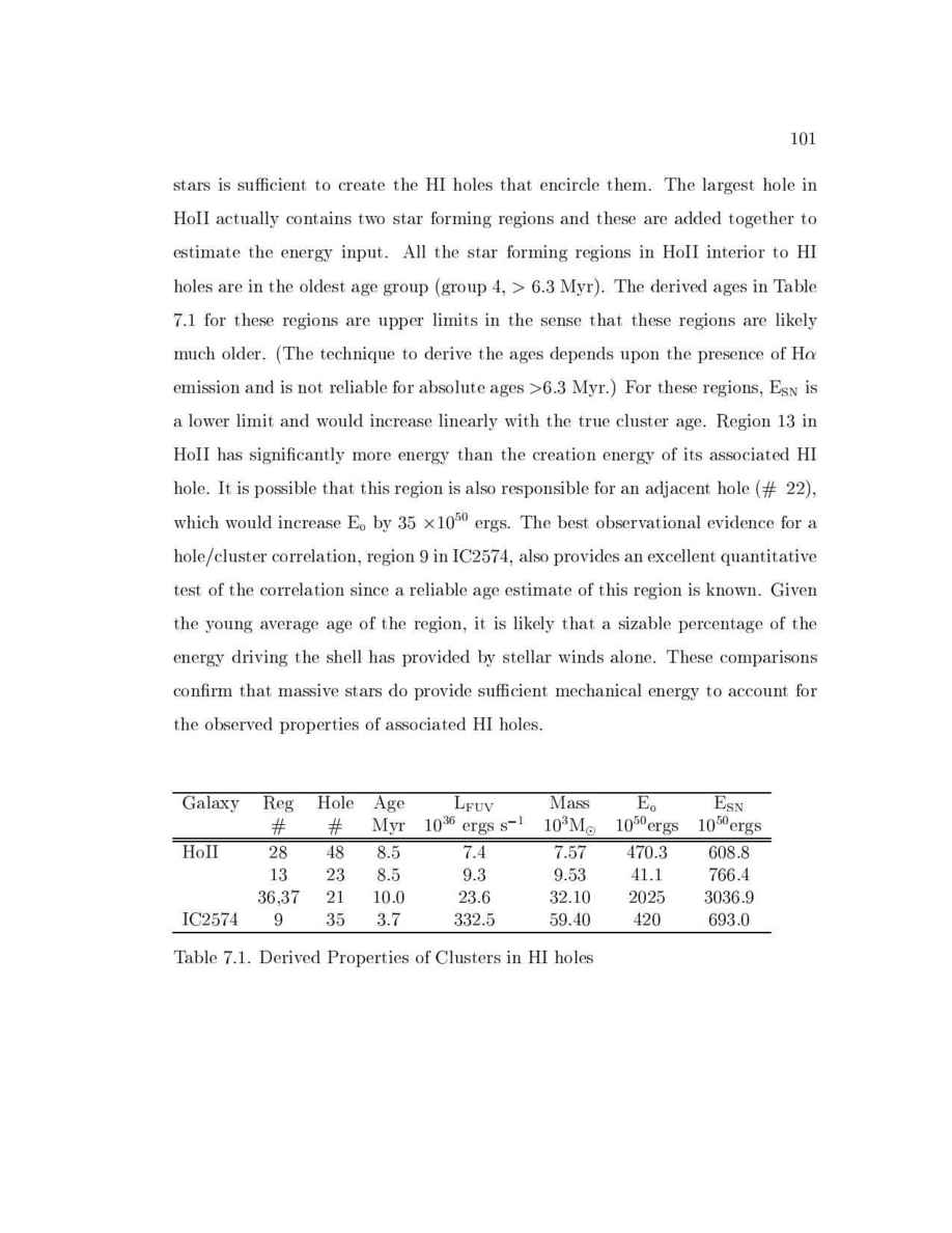 Astronomical Applications Department, U.S. Naval Observatory - thesis