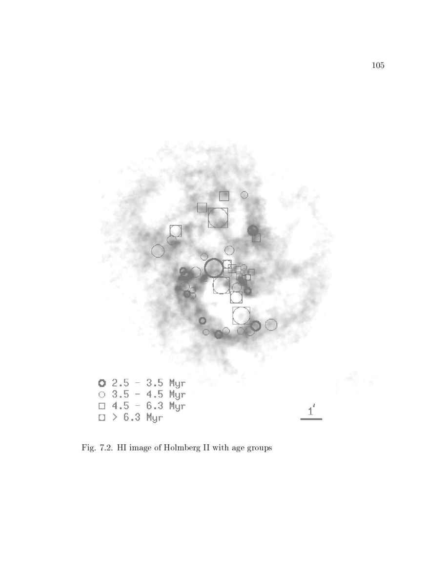 Astronomical Applications Department, U.S. Naval Observatory - thesis