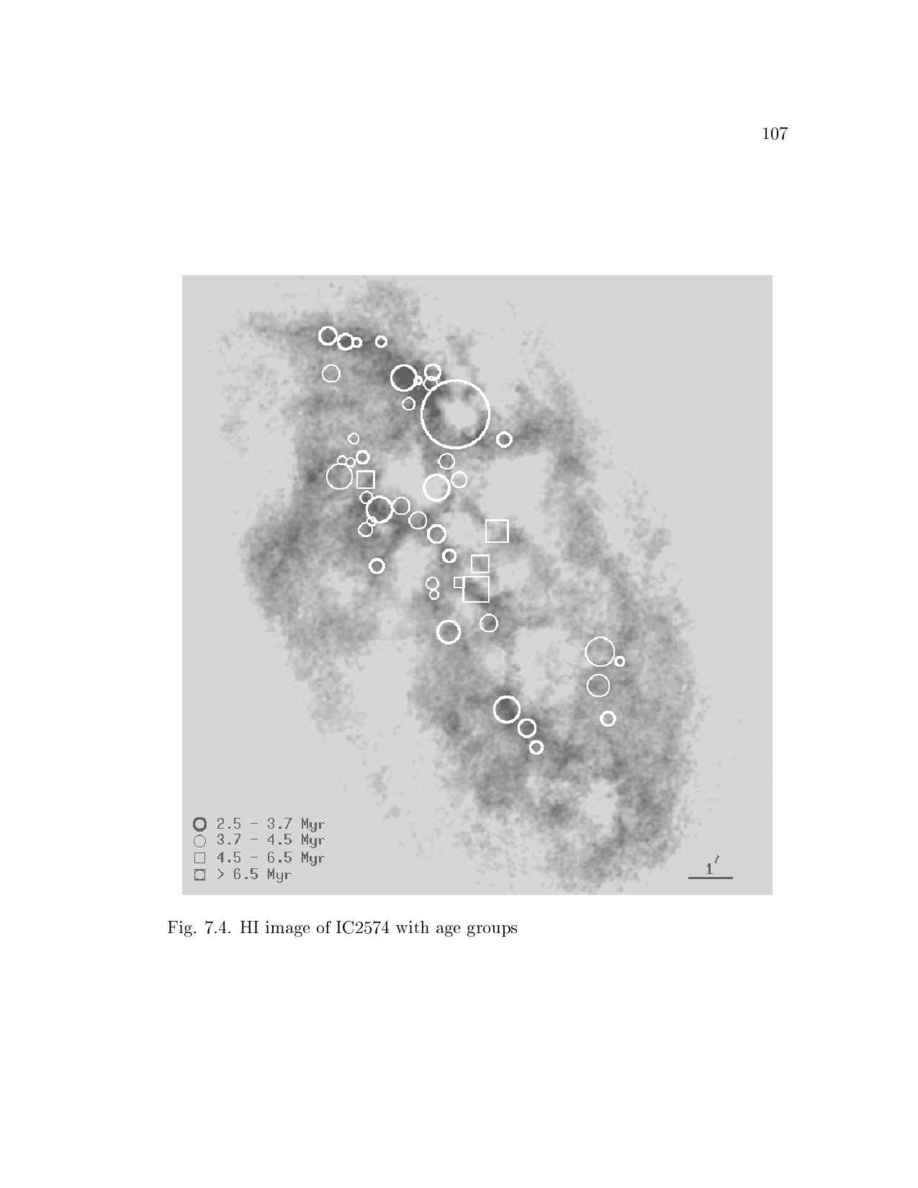 Astronomical Applications Department, U.S. Naval Observatory - thesis